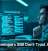 Why Developers Still Don’t Trust AI Tools